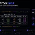 bedrock-lens: Monitor AWS Bedrock Token Usage & Cost Dalam Real-Time